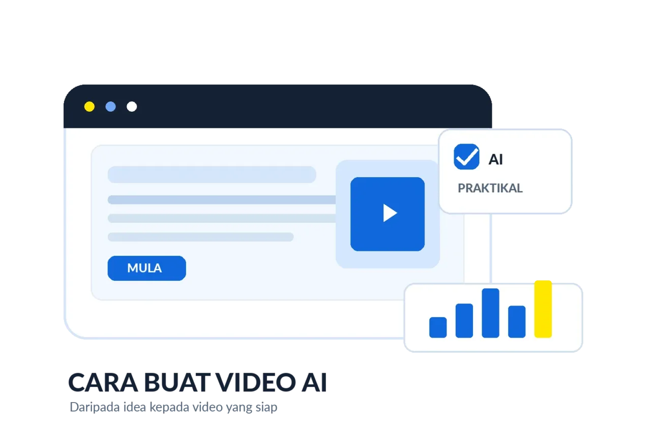 Cara Buat Video AI: Panduan Beginner Langkah Demi Langkah